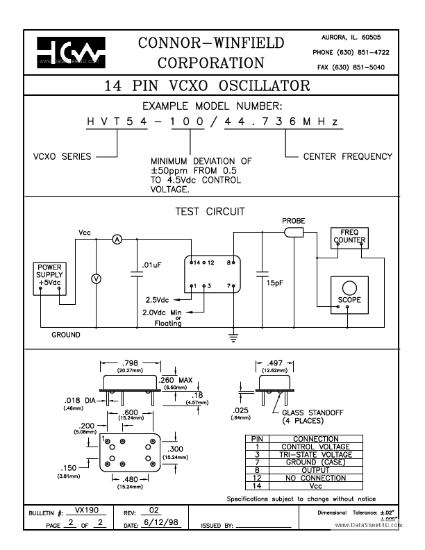 HVT54-200