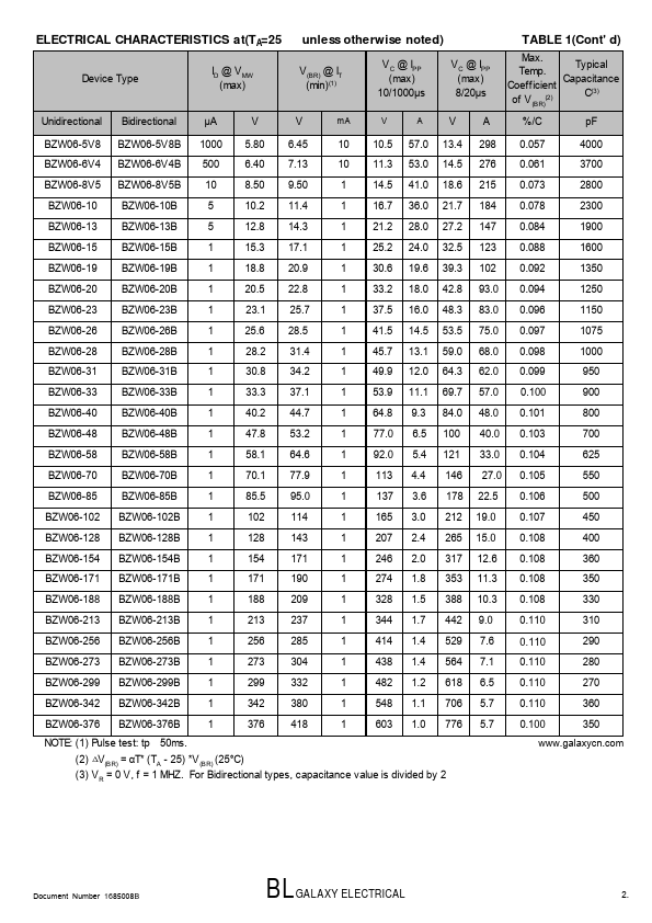 BZW06-273