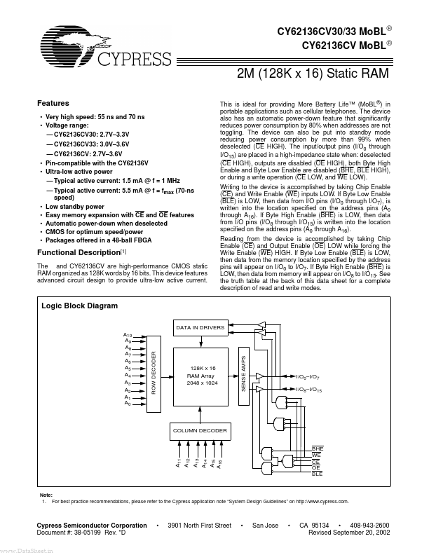 CY62136CV