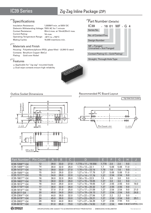 IC39-2803**-G4