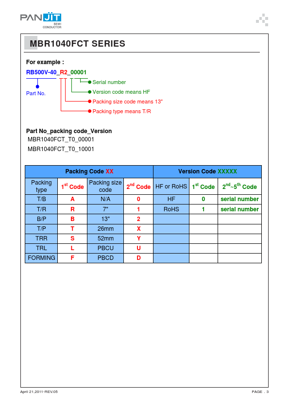 MBR10200FCT