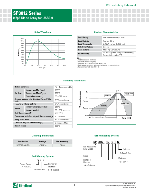 SP3012-03UTG