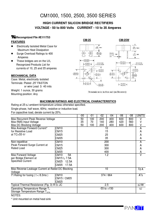 CM2502