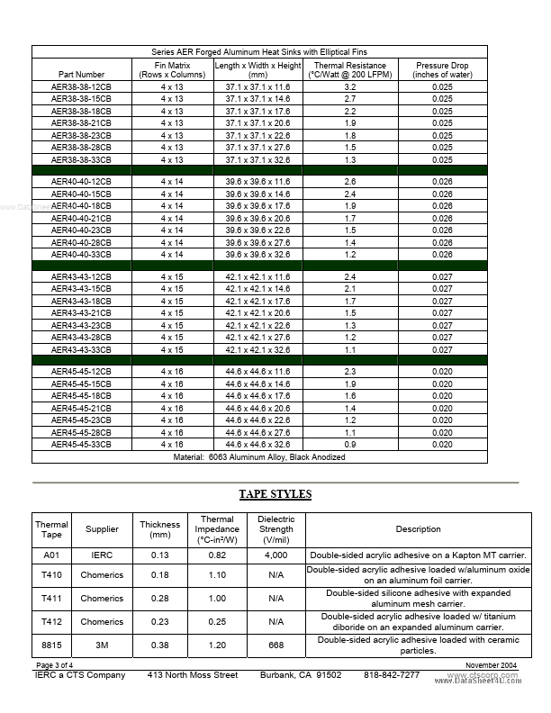 AER19-19-12CB