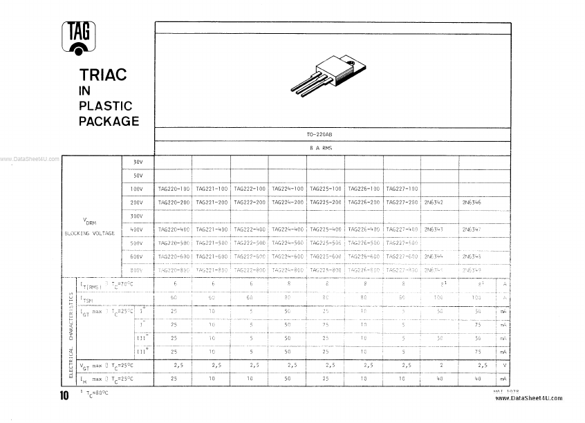 TAG220-100