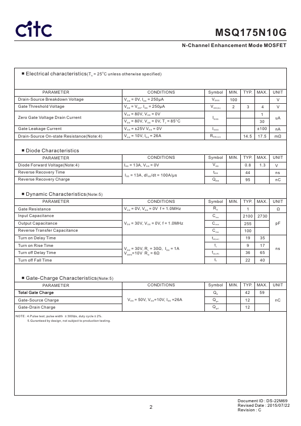 MSQ175N10G