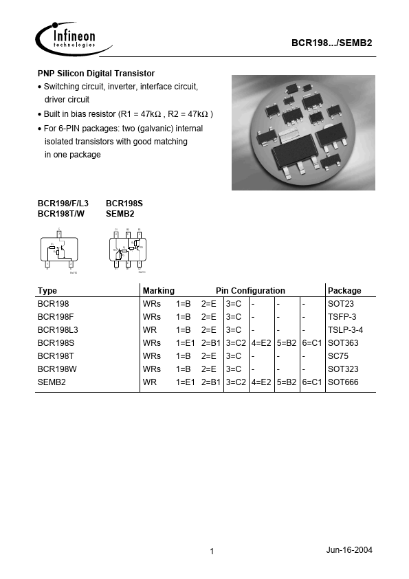 BCR198W