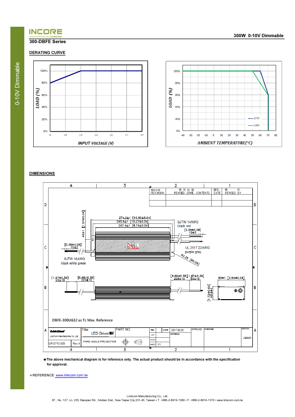 DBFE-300U133