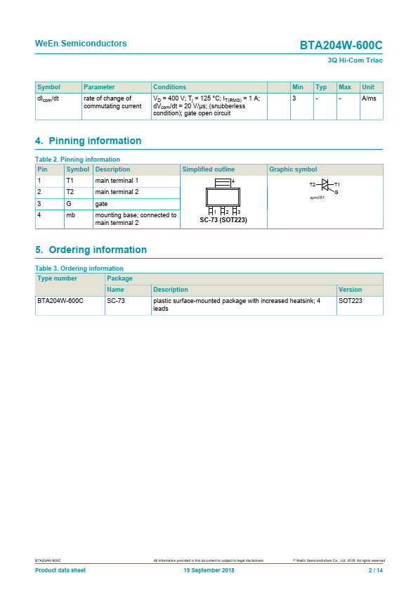 BTA204W-600C