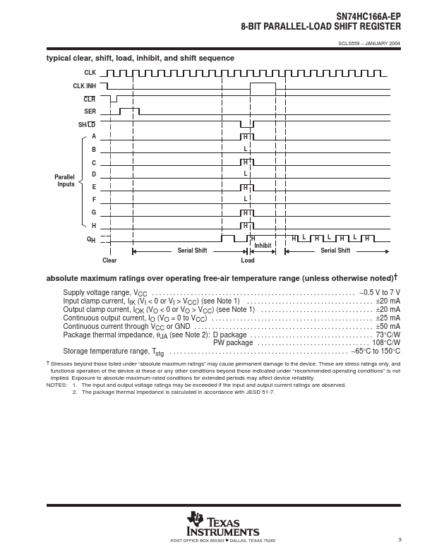 SN74HC166A-EP