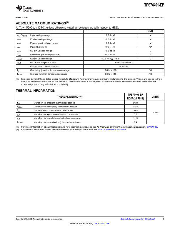 TPS74401-EP