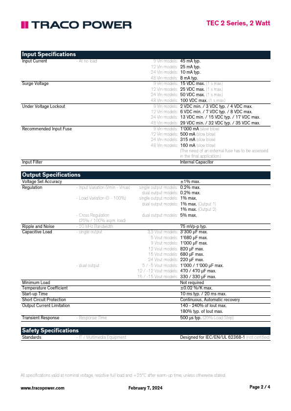 TEC2-0911