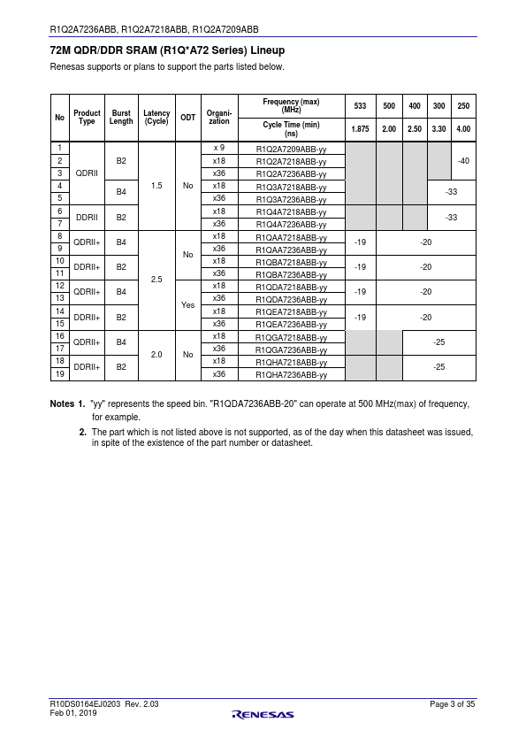 R1Q2A7209ABB