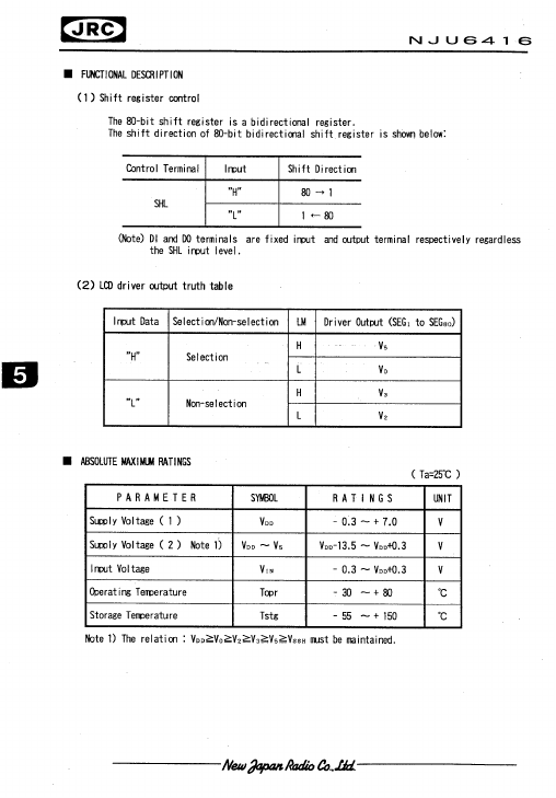 NJU6416