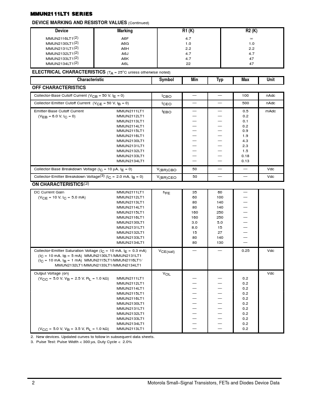 MMUN2112LT1