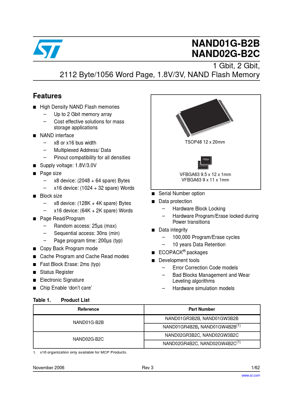 NAND01G-B2B