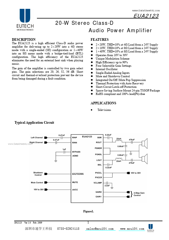 EUA2123