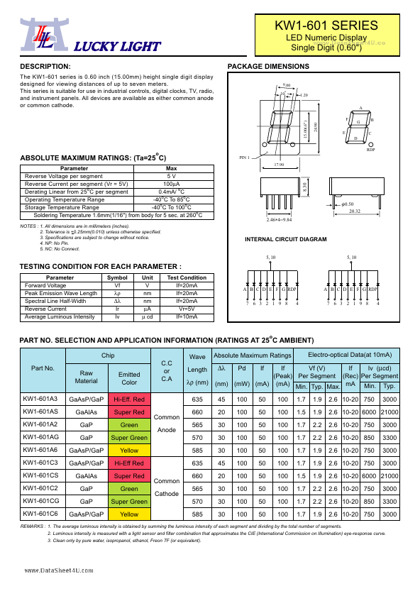 KW1-601