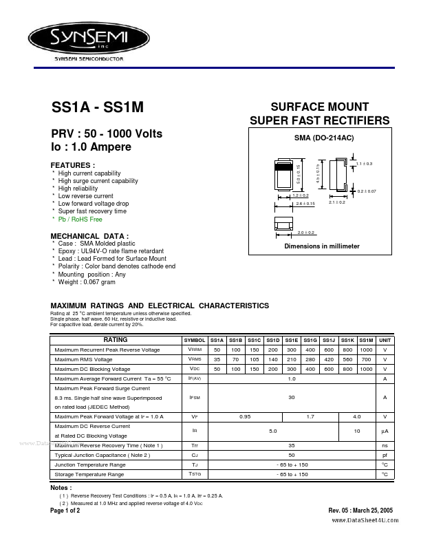 SS1J