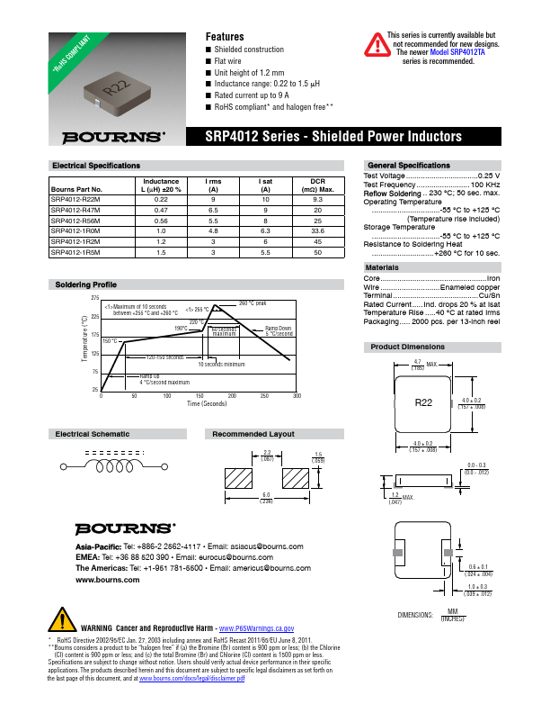 SRP4012-R22M