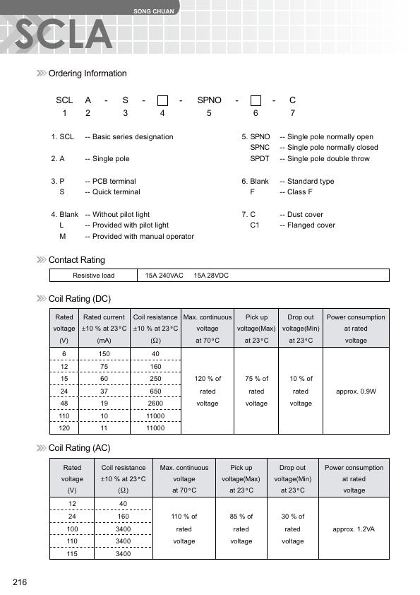 SCLA-S-SPDT-C