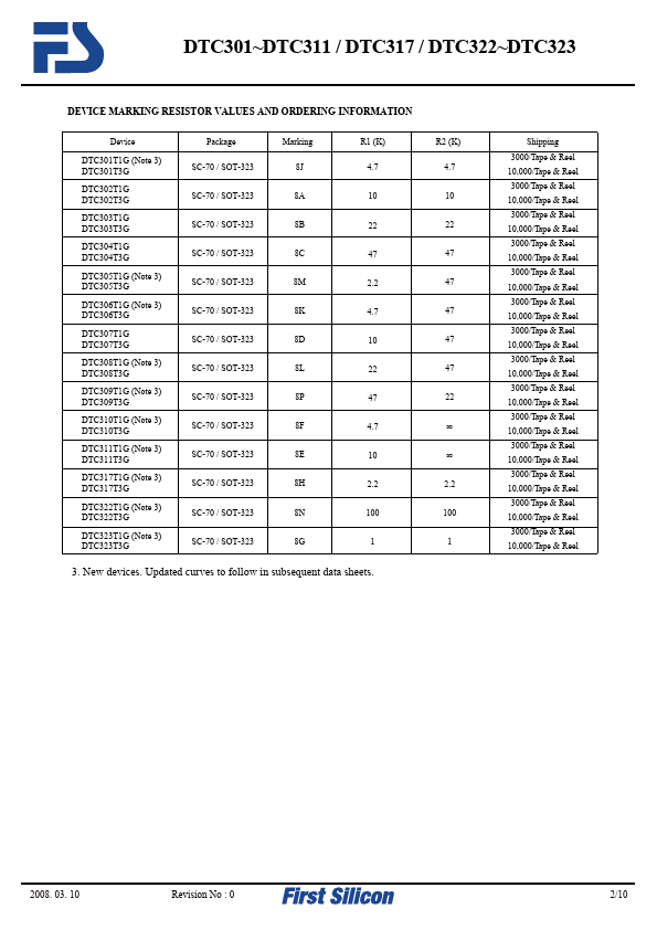 DTC308T1G