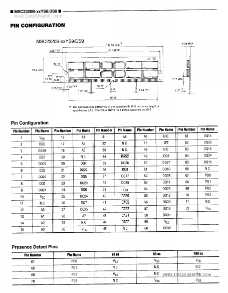 MSC2320B-80YS9