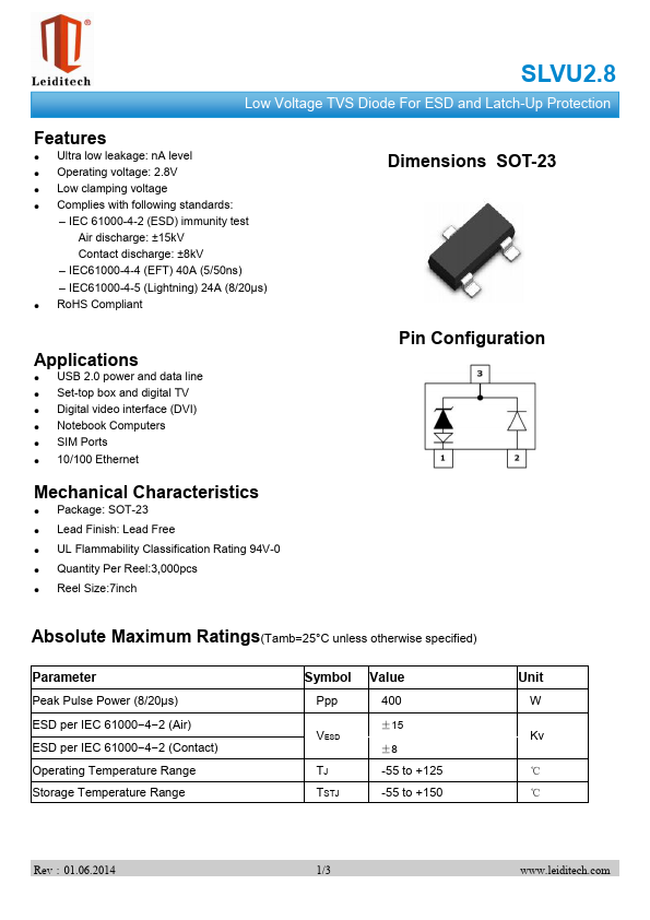 SLVU2.8