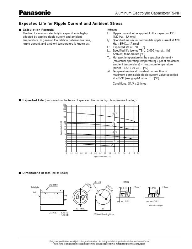 ECES1JG152G