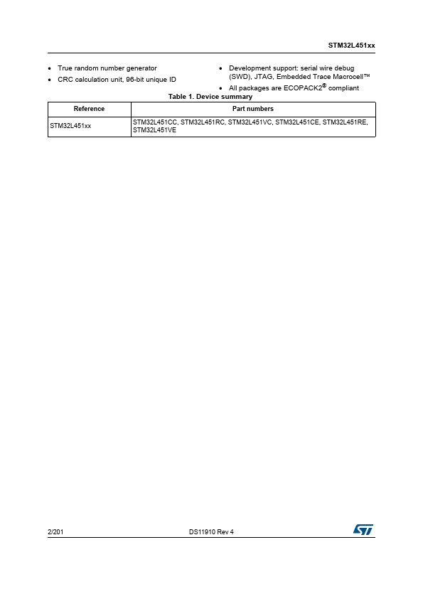 STM32L451VC