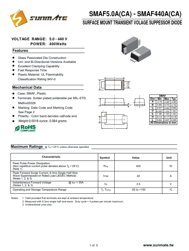 SMAF160A