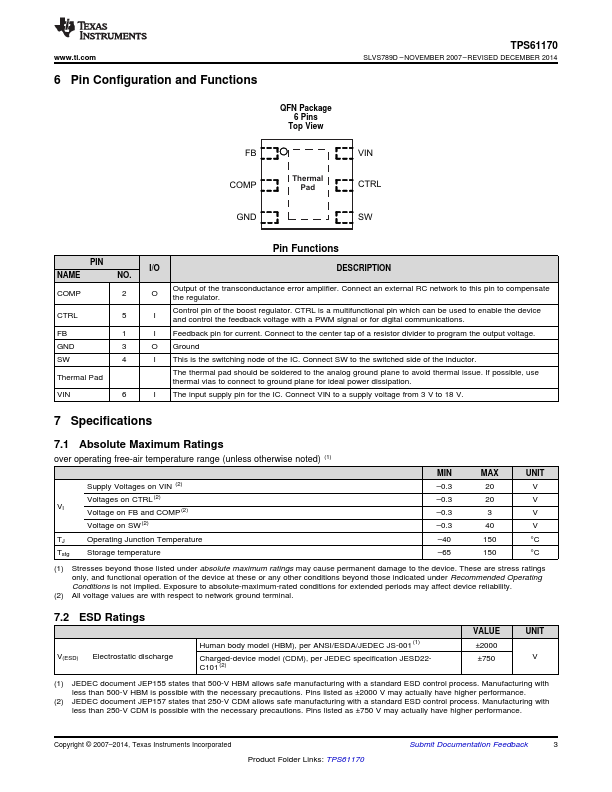 TPS61170