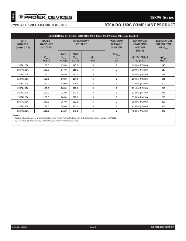 15KPA100A