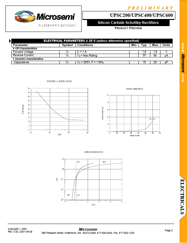 UPSC600