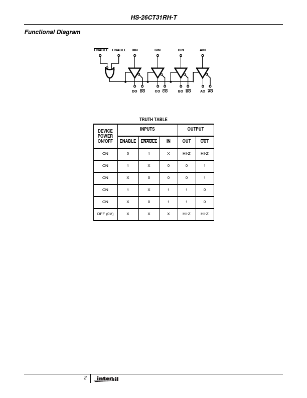 HS-26CT31RH-T