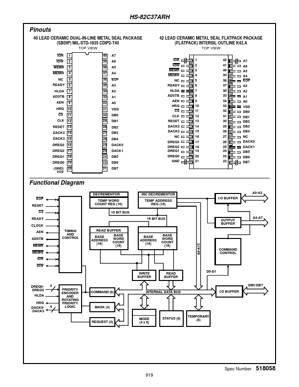 HS1-82C37ARH-Q