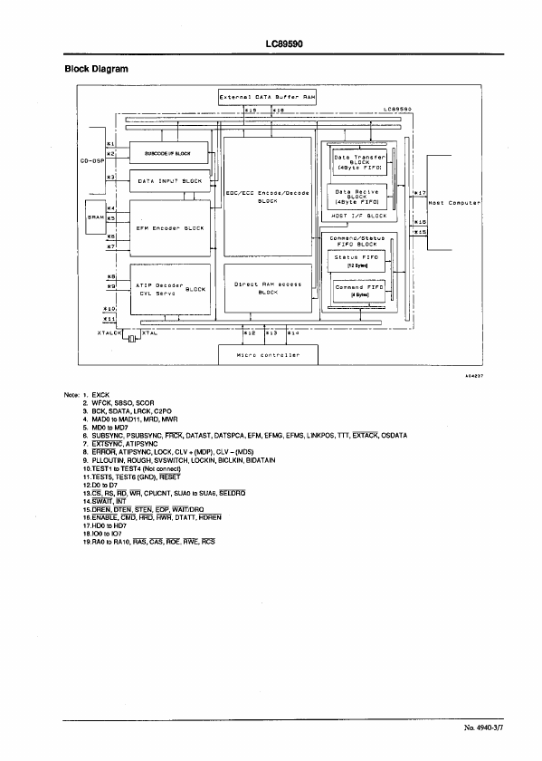 LC89590