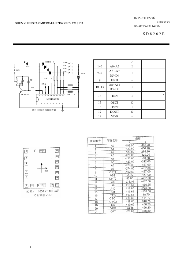 SD8262B