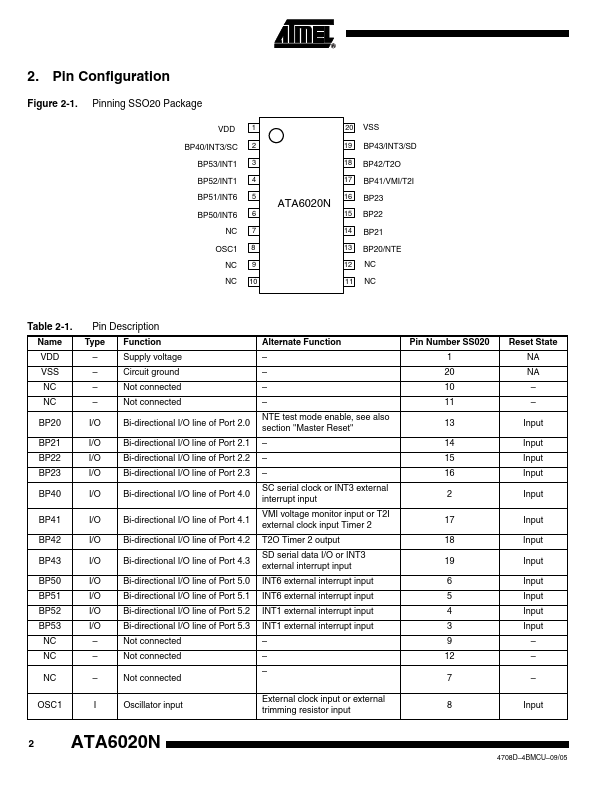 ATA6020N