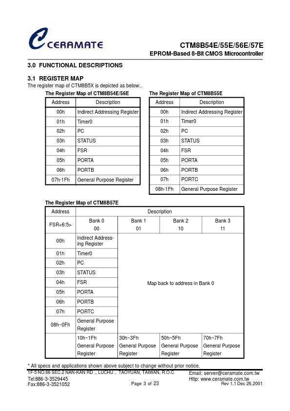 CTM8B56E