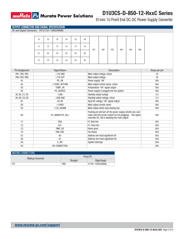 D1U3CS-D-850-12-HC4C