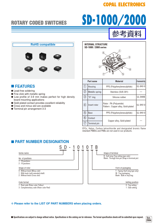 SD-1030WB