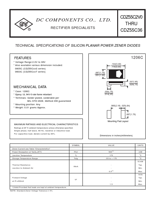 CDZ55C10