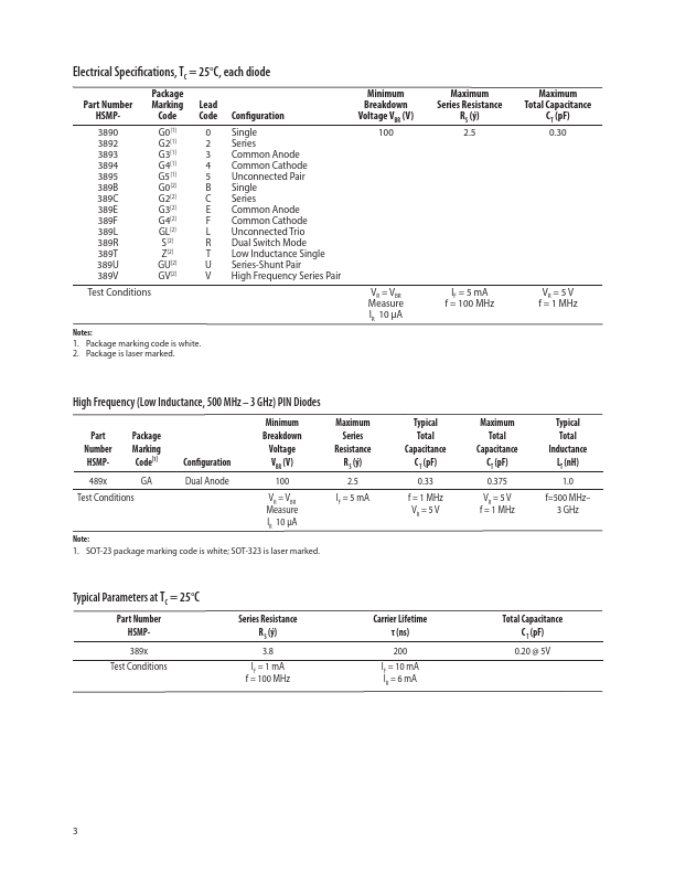 HSMP-389T