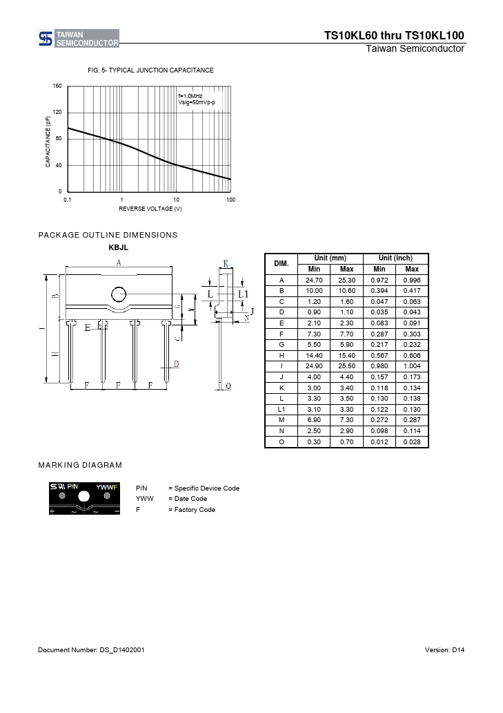 TS10KL80