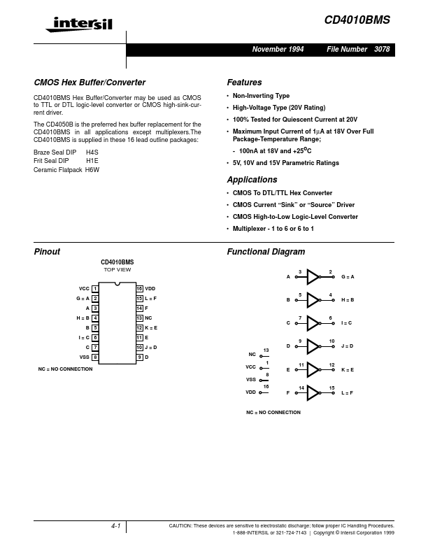 CD4010BMS