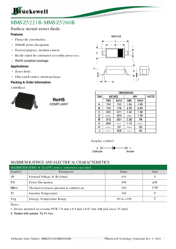 MMSZ5231B