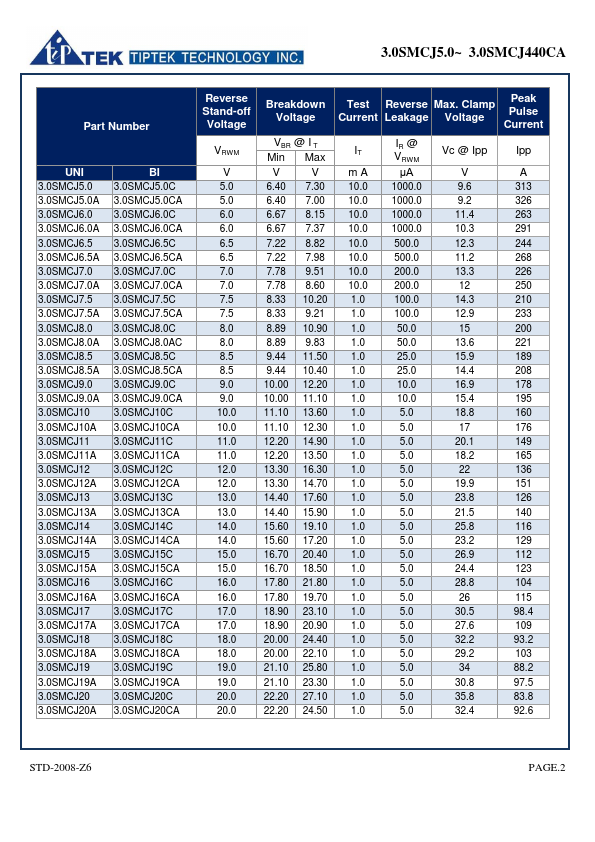 3.0SMCJ7.0C