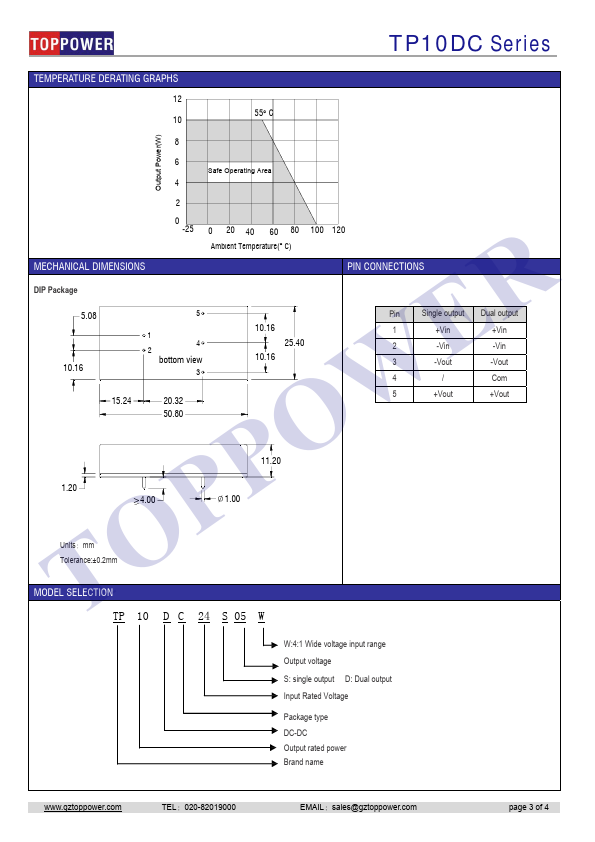 TP10DC48D05W