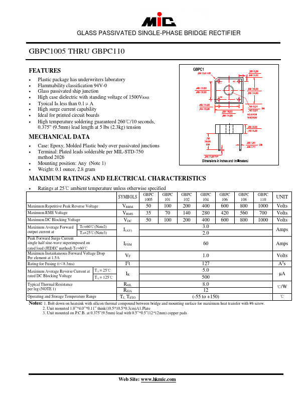 GBPC108